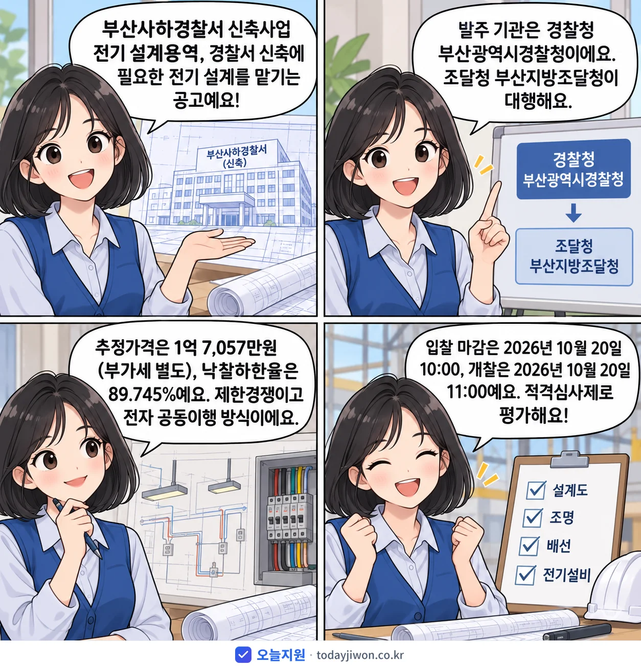 4컷 만화로 보는 공고: 경찰청 부산광역시경찰청 '부산사하경찰서 신축사업 전기 설계용역', 추정가격 1억 7,057만원, 입찰 마감 10/20 10:00