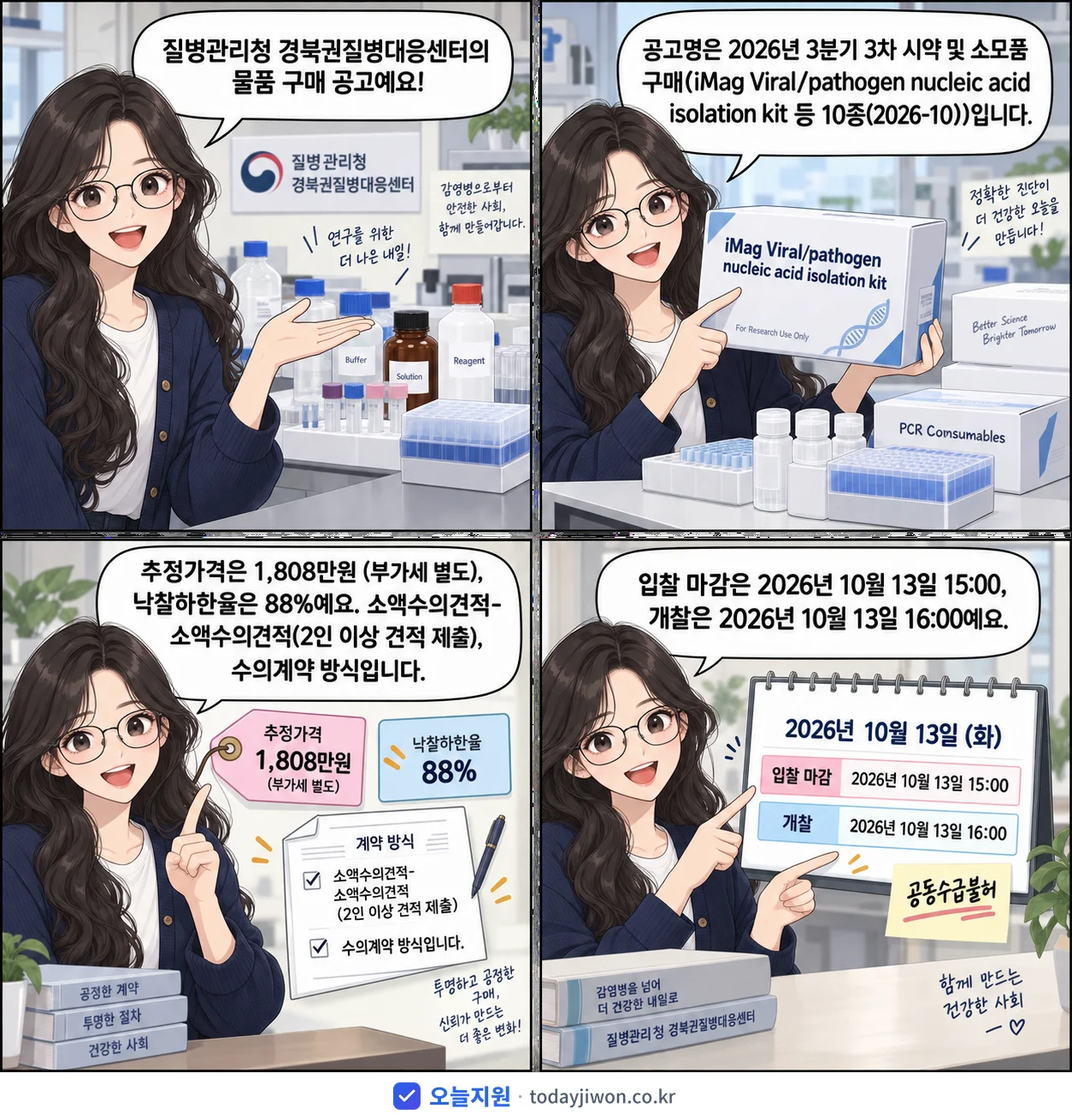 4컷 만화로 보는 공고: 질병관리청 경북권질병대응센터 '3분기 3차 시약 및 소모품 구매(iMag Viral/pathogen…', 추정가격 1,808만원, 입찰 마감 10/13 15:00