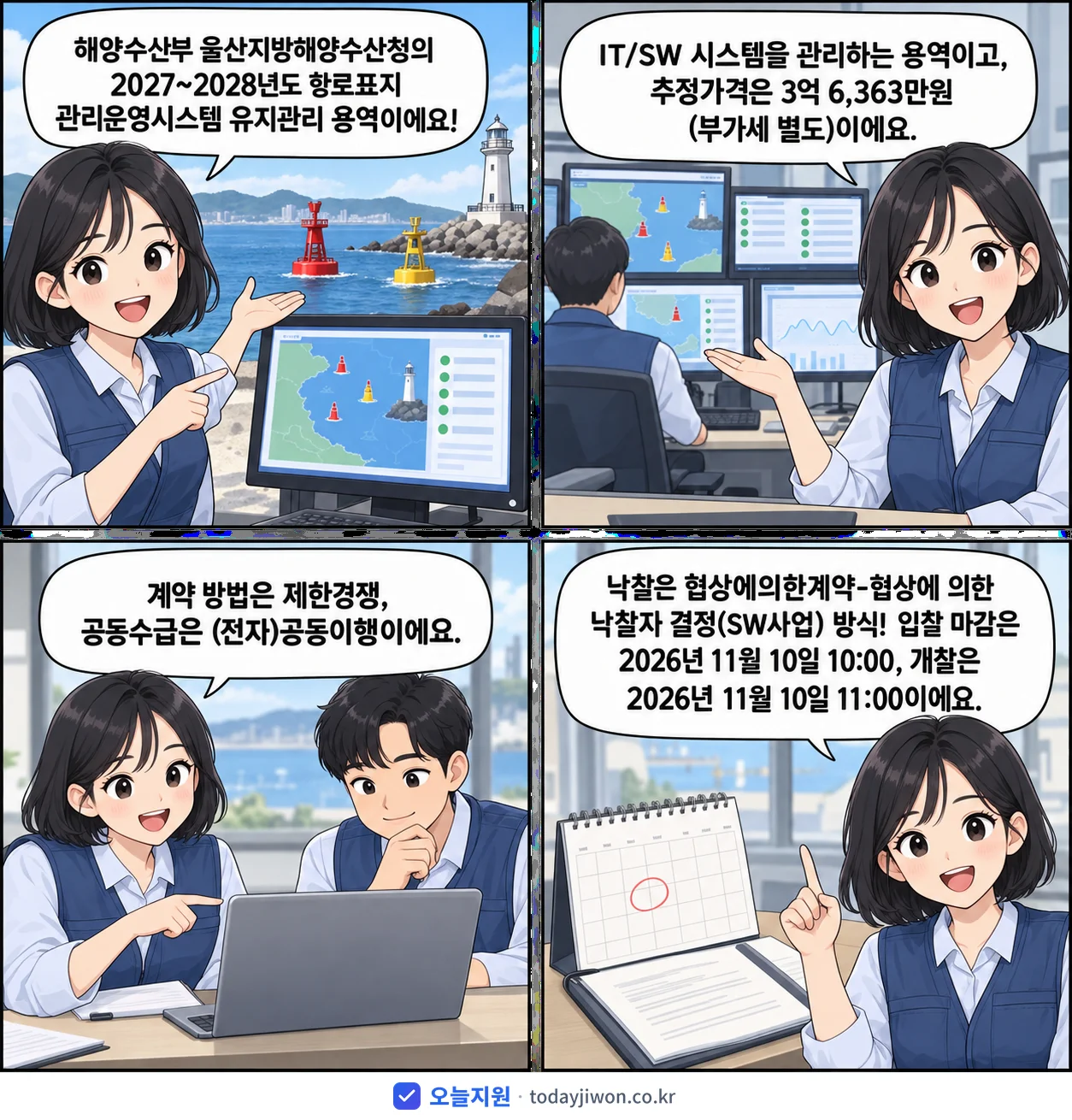 4컷 만화로 보는 공고: 해양수산부 울산지방해양수산청 '~2028년도 항로표지 관리운영시스템 유지관리 용역', 추정가격 3억 6,363만원, 입찰 마감 11/10 10:00