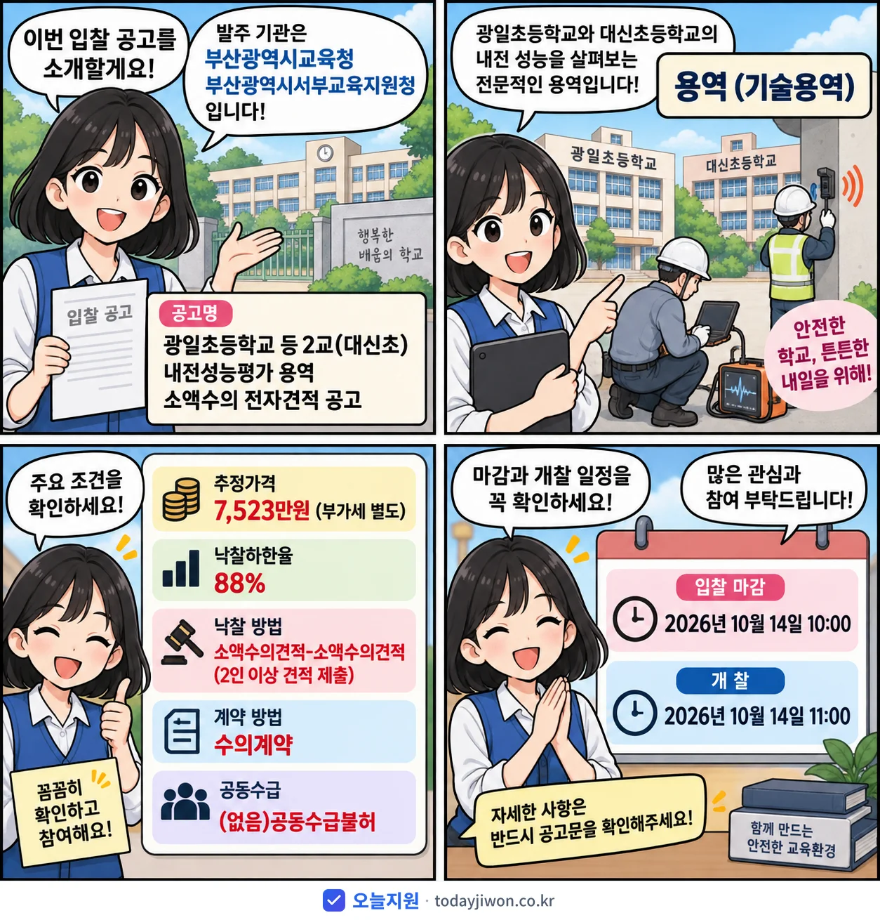 4컷 만화로 보는 공고: 부산광역시교육청 부산광역시서부교육지원청 '광일초등학교 등 2교(대신초) 내진성능평가 용역 소액수의 전자견적 공고', 추정가격 7,523만원, 입찰 마감 10/14 10:00