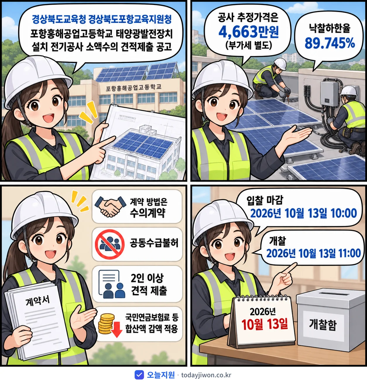 4컷 만화로 보는 공고: 경상북도교육청 경상북도포항교육지원청 '포항흥해공업고등학교 태양광발전장치 설치 전기공사 소액수의 견적제출 공고', 추정가격 4,663만원, 입찰 마감 10/13 10:00