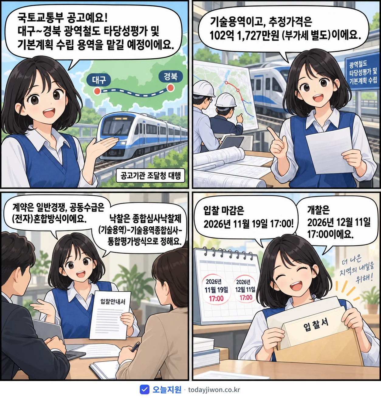 4컷 만화로 보는 공고: 국토교통부 '대구~경북 광역철도 타당성평가 및 기본계획 수립', 추정가격 102억 1,727만원, 입찰 마감 11/19 17:00
