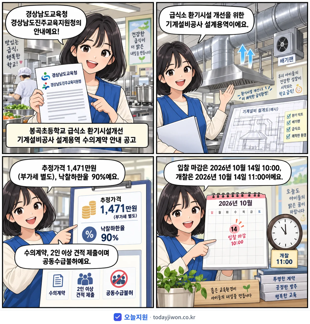 4컷 만화로 보는 공고: 경상남도교육청 경상남도진주교육지원청 '봉곡초등학교 급식소 환기시설개선 기계설비공사 설계용역 수의계약 안내 공고', 추정가격 1,471만원, 입찰 마감 10/14 10:00