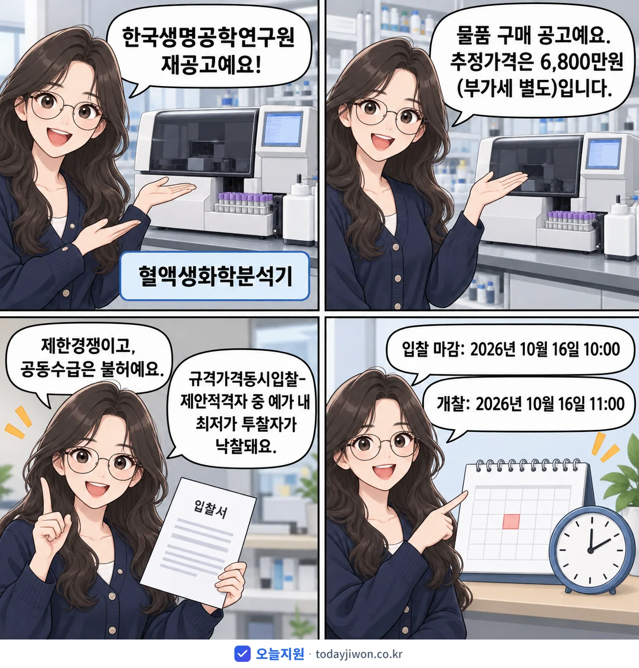 4컷 만화로 보는 공고: 한국생명공학연구원 '혈액생화학분석기', 추정가격 6,800만원, 입찰 마감 10/16 10:00