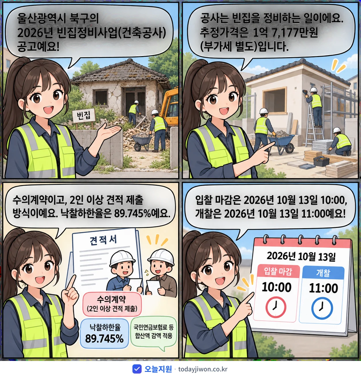4컷 만화로 보는 공고: 울산광역시 북구 '빈집정비사업(건축공사)', 추정가격 1억 7,177만원, 입찰 마감 10/13 10:00
