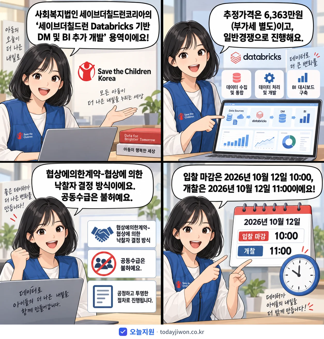 4컷 만화로 보는 공고: 사회복지법인 세이브더칠드런코리아 '세이브더칠드런 Databricks 기반 DM 및 BI 추가 개발', 추정가격 6,363만원, 입찰 마감 10/12 10:00