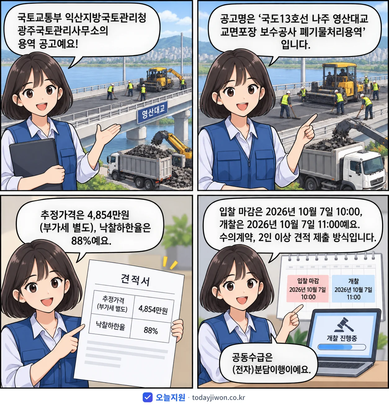 4컷 만화로 보는 공고: 국토교통부 익산지방국토관리청 광주국토관리사무소 '국도13호선 나주 영산대교 교면포장 보수공사 폐기물처리용역', 추정가격 4,854만원, 입찰 마감 10/7 10:00