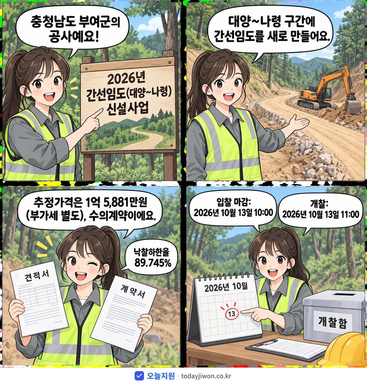 4컷 만화로 보는 공고: 충청남도 부여군 '간선임도(대양~나령) 신설사업', 추정가격 1억 5,881만원, 입찰 마감 10/13 10:00
