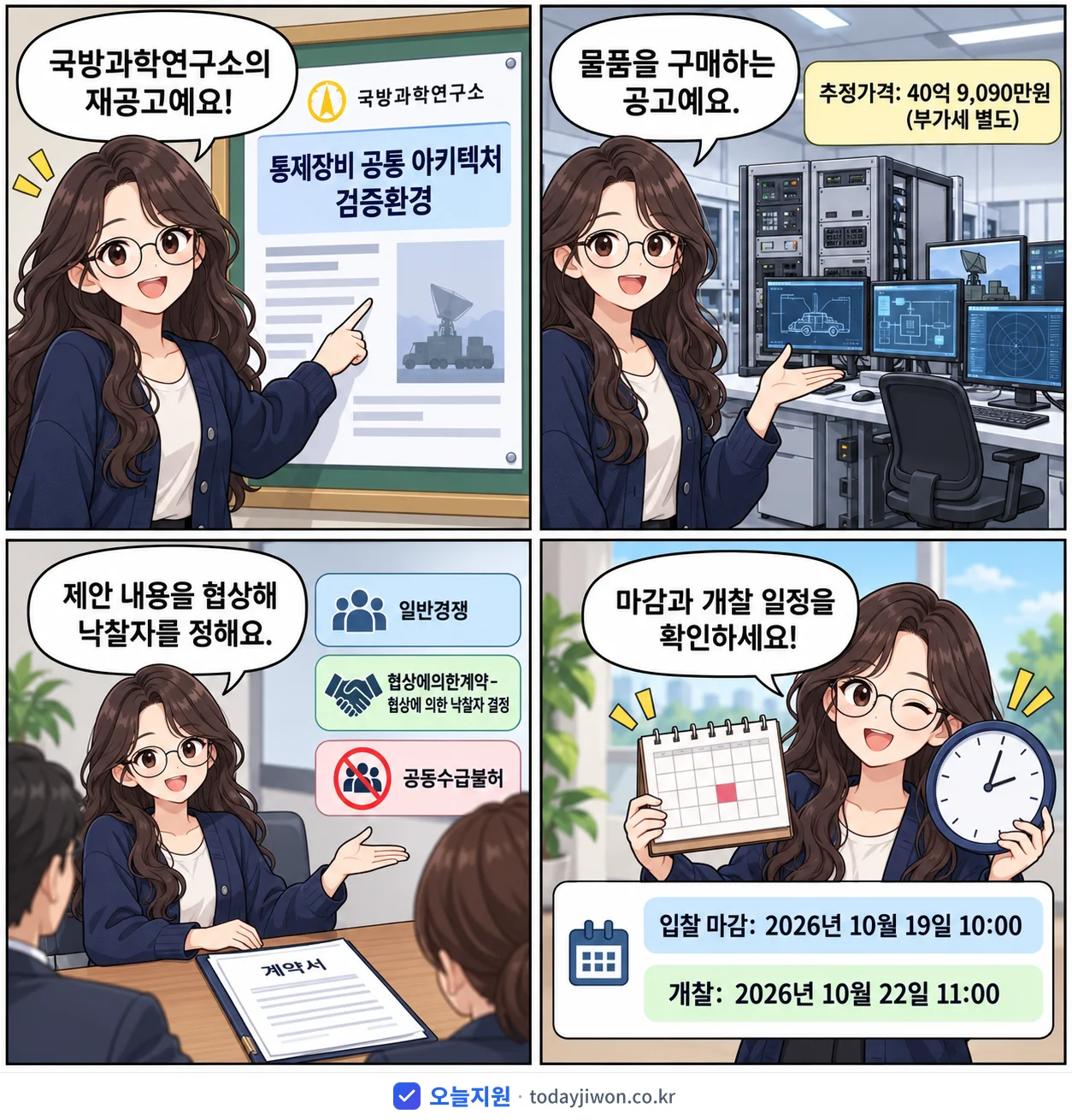 4컷 만화로 보는 공고: 국방과학연구소 '통제장비 공통 아키텍처 검증환경', 추정가격 40억 9,090만원, 입찰 마감 10/19 10:00
