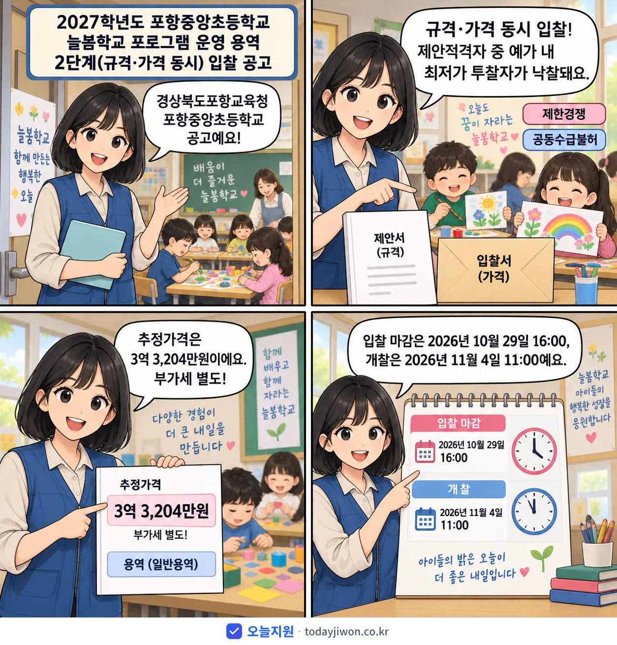 4컷 만화로 보는 공고: 경상북도포항교육청 포항중앙초등학교 '학년도 포항중앙초등학교 늘봄학교 프로그램 운영 용역 2단계(규격·가격…', 추정가격 3억 3,204만원, 입찰 마감 10/29 16:00