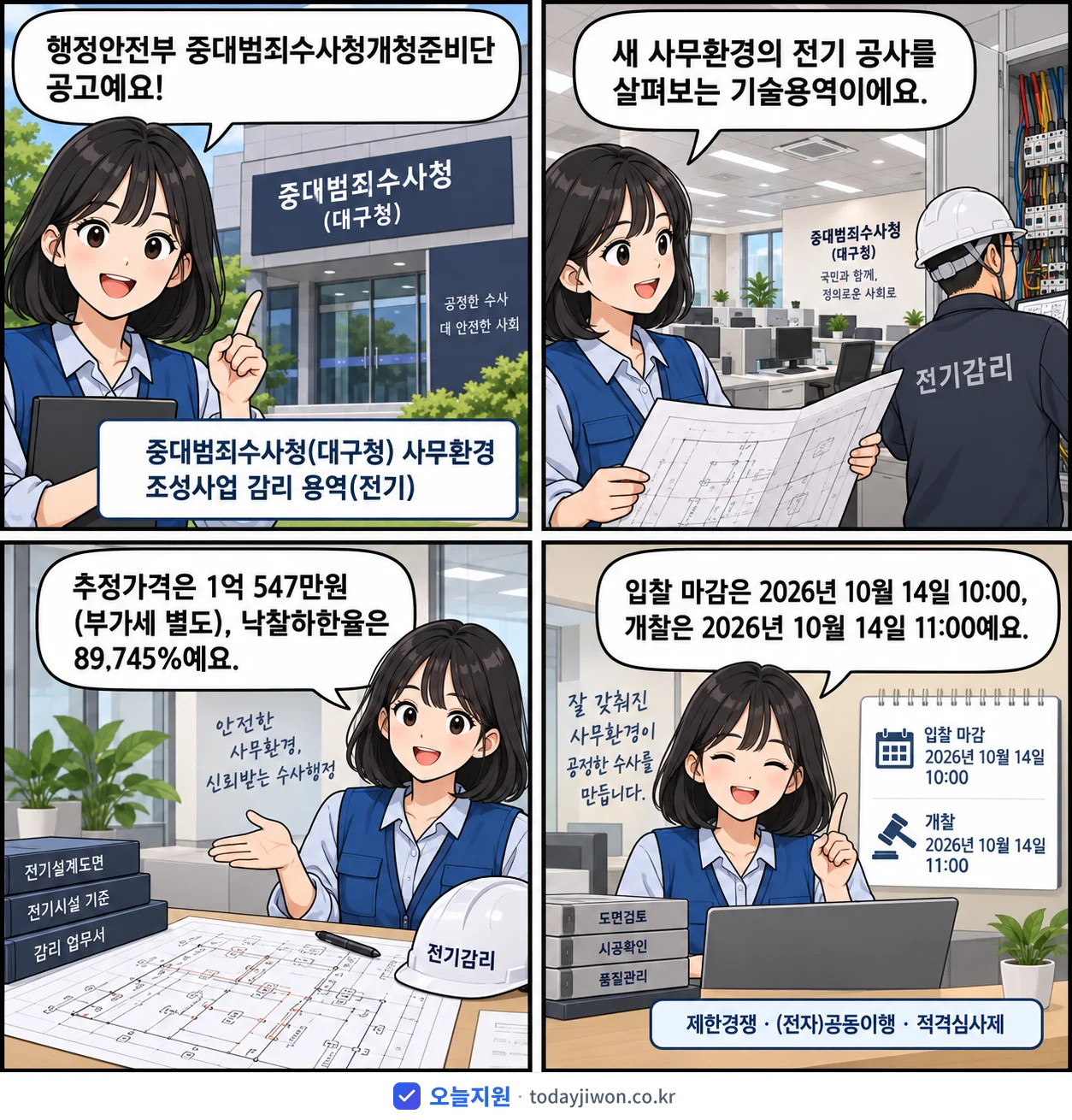 4컷 만화로 보는 공고: 행정안전부 중대범죄수사청개청준비단 '중대범죄수사청(대구청) 사무환경 조성사업 감리 용역(전기)', 추정가격 1억 547만원, 입찰 마감 10/14 10:00