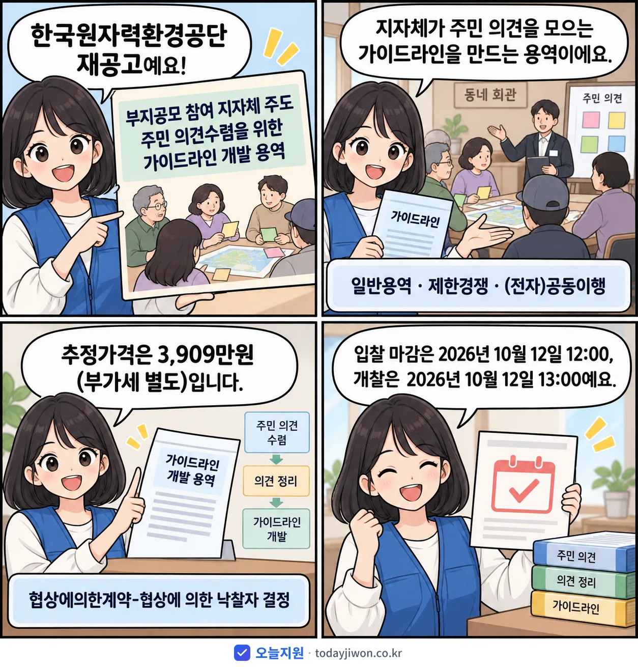 4컷 만화로 보는 공고: 한국원자력환경공단 '부지공모 참여 지자체 주도 주민 의견수렴을 위한 가이드라인 개발 용역', 추정가격 3,909만원, 입찰 마감 10/12 12:00