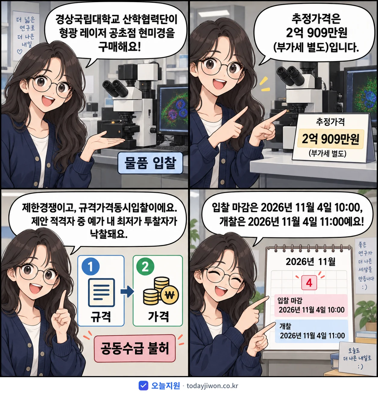4컷 만화로 보는 공고: 경상국립대학교 산학협력단 '형광 레이저 공초점 현미경', 추정가격 2억 909만원, 입찰 마감 11/4 10:00