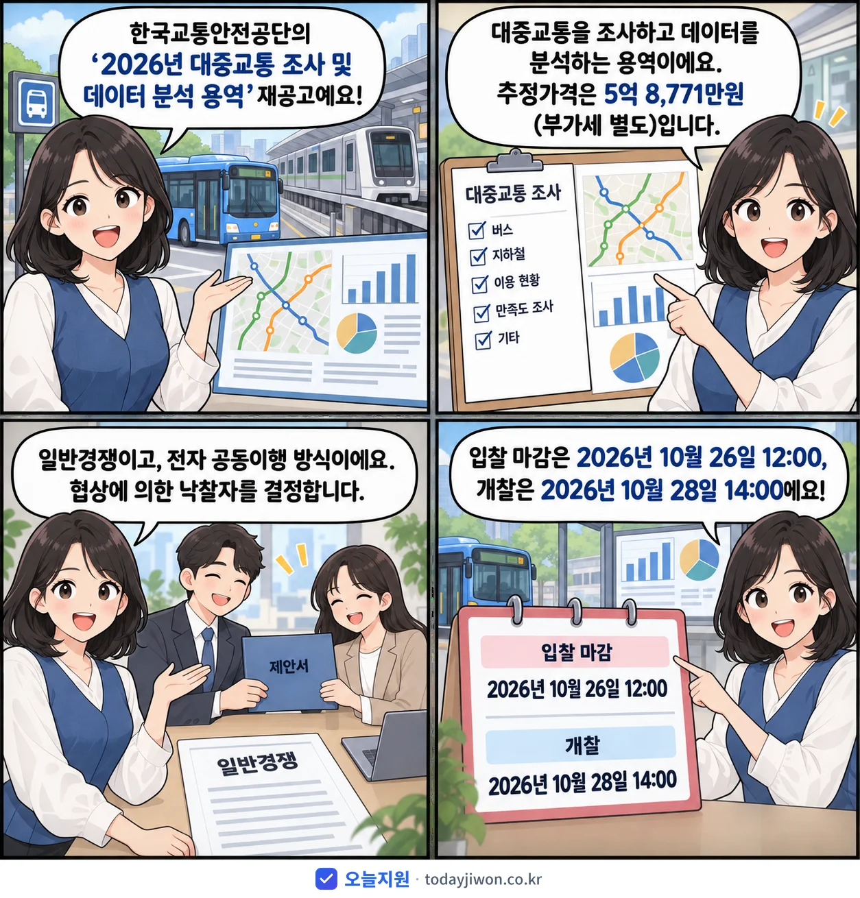 4컷 만화로 보는 공고: 한국교통안전공단 '대중교통 조사 및 데이터 분석 용역', 추정가격 5억 8,771만원, 입찰 마감 10/26 12:00