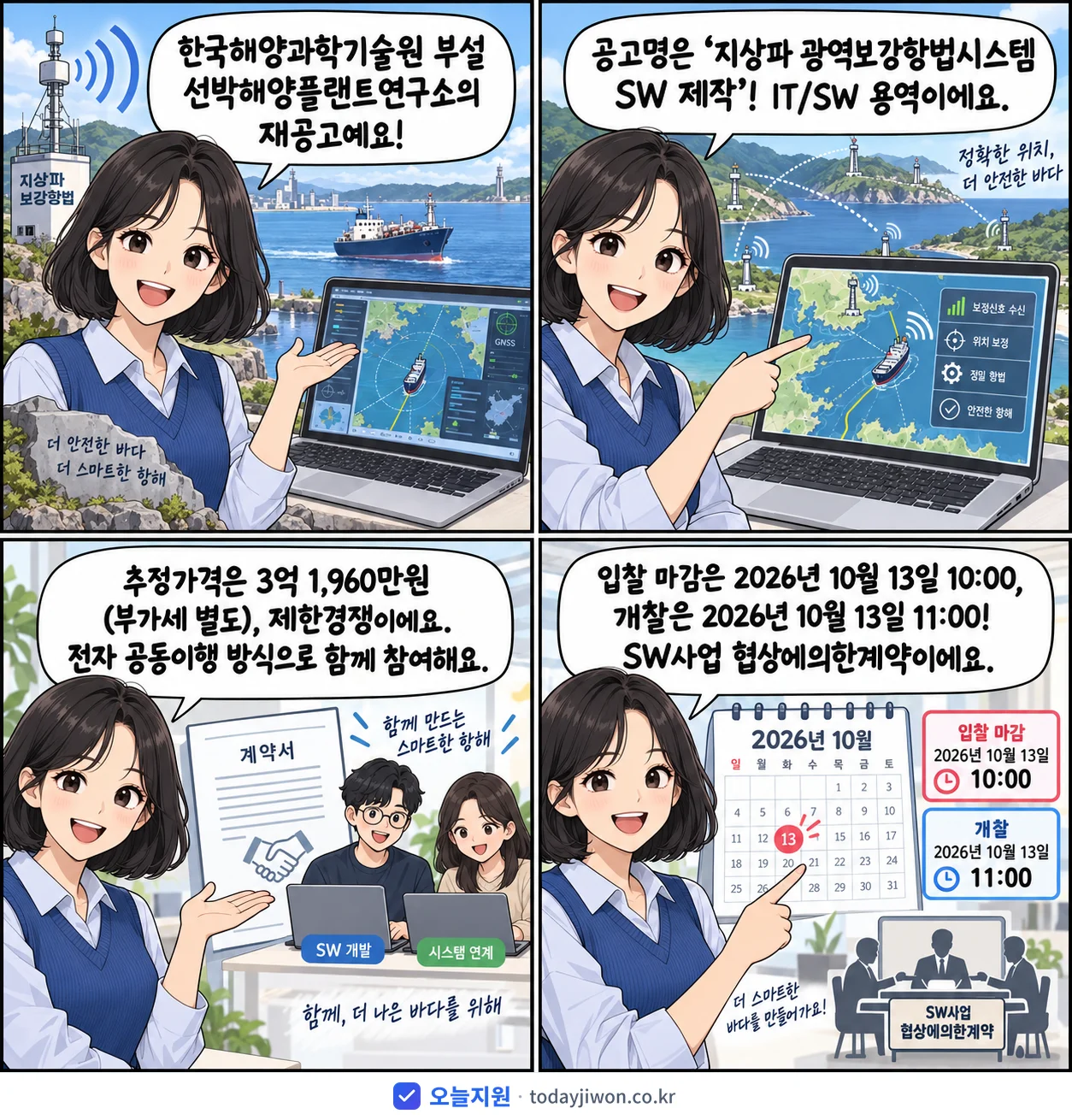 4컷 만화로 보는 공고: 한국해양과학기술원 부설 선박해양플랜트연구소 '지상파 광역보강항법시스템 SW 제작', 추정가격 3억 1,960만원, 입찰 마감 10/13 10:00