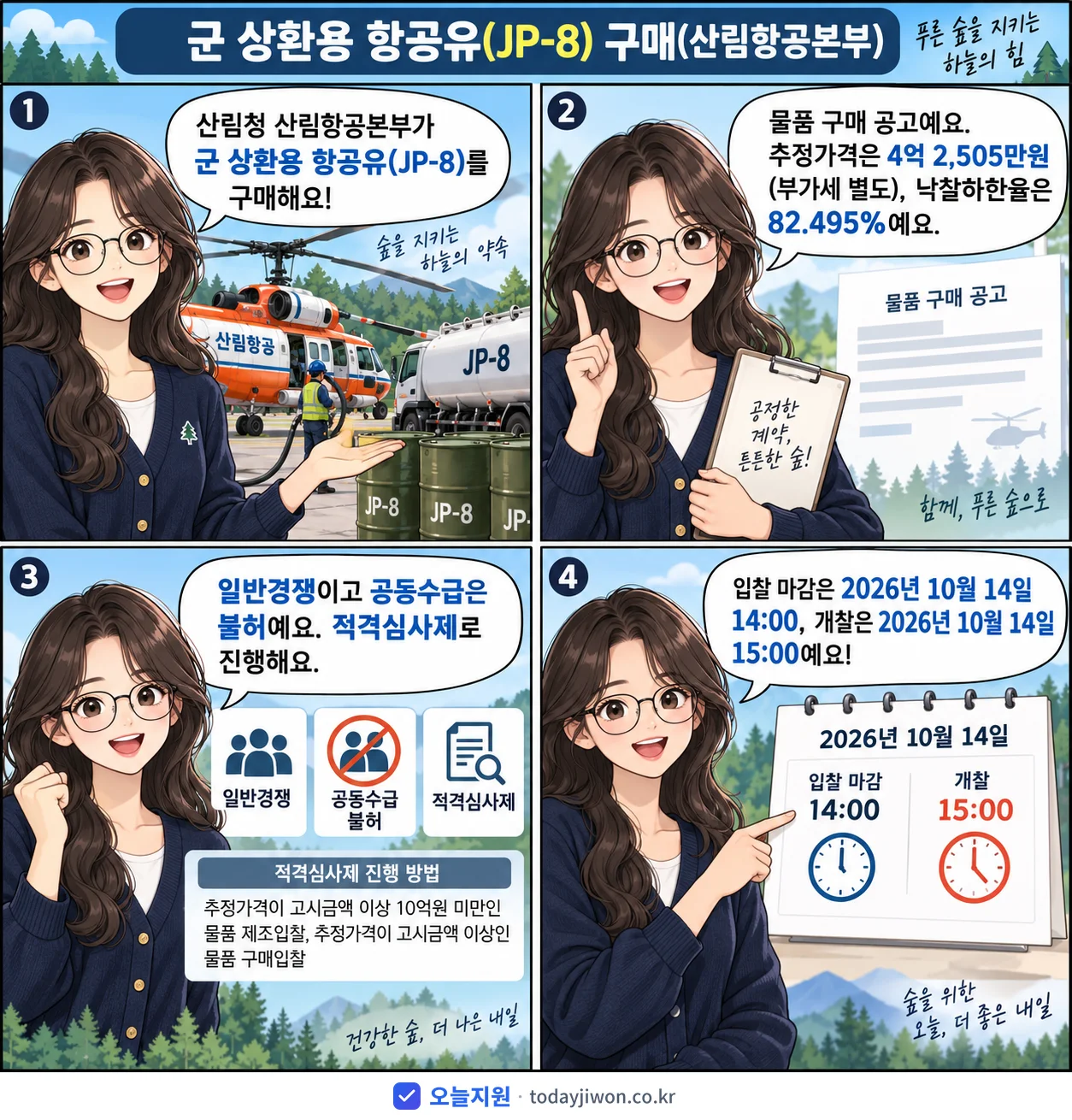 4컷 만화로 보는 공고: 산림청 산림항공본부 '군 상환용 항공유(JP-8) 구매(산림항공본부)', 추정가격 4억 2,505만원, 입찰 마감 10/14 14:00