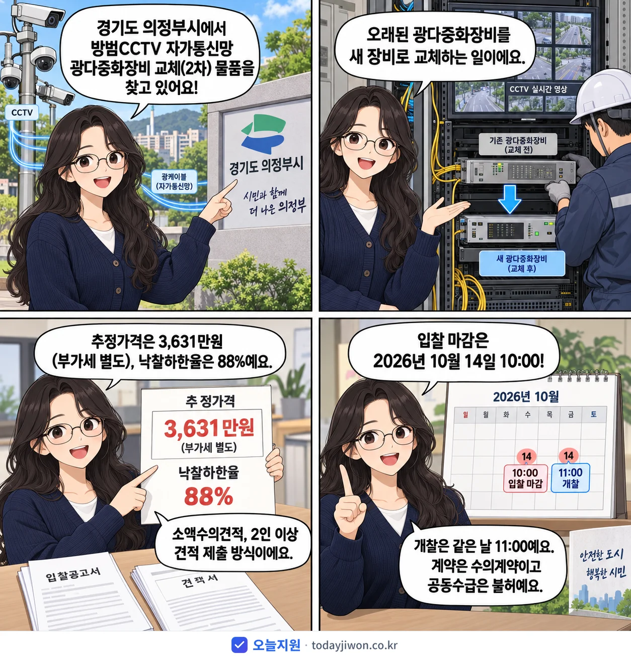 4컷 만화로 보는 공고: 경기도 의정부시 '방범CCTV 자가통신망 광다중화장비 교체(2차)', 추정가격 3,631만원, 입찰 마감 10/14 10:00