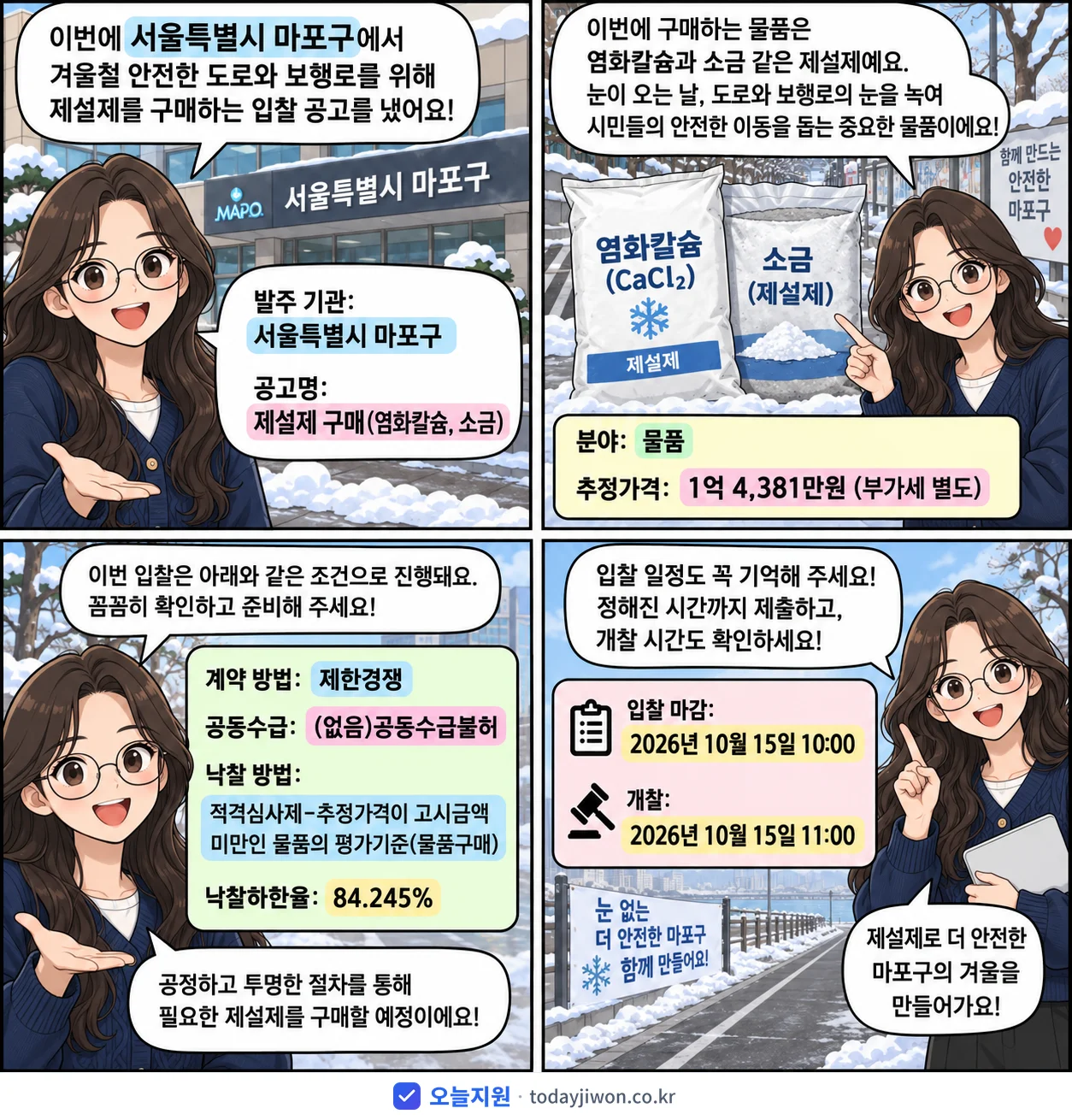 4컷 만화로 보는 공고: 서울특별시 마포구 '제설제 구매(염화칼슘, 소금)', 추정가격 1억 4,381만원, 입찰 마감 10/15 10:00