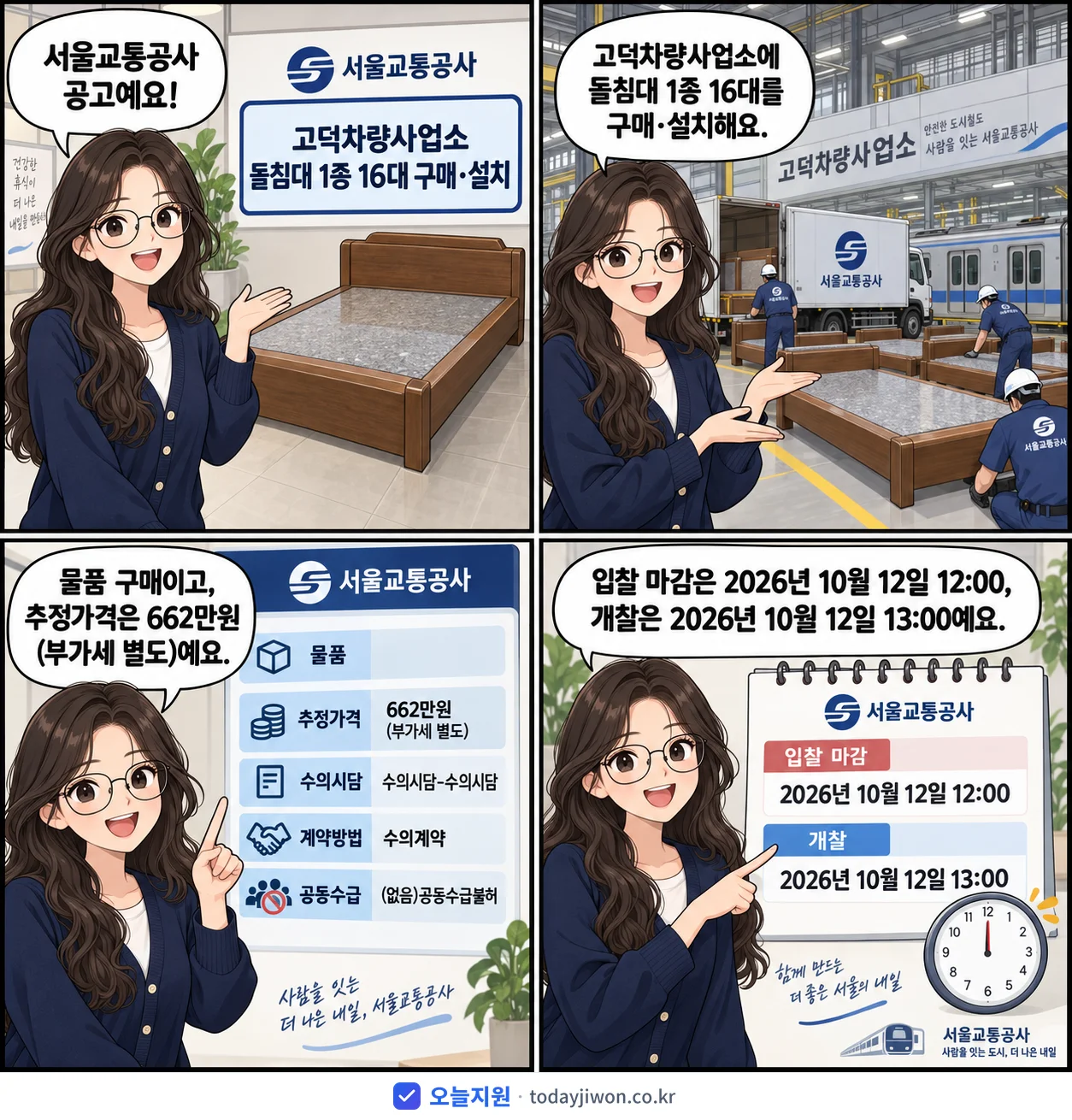 4컷 만화로 보는 공고: 서울교통공사 '고덕차량사업소 돌침대 1종 16대 구매·설치', 추정가격 662만원, 입찰 마감 10/12 12:00