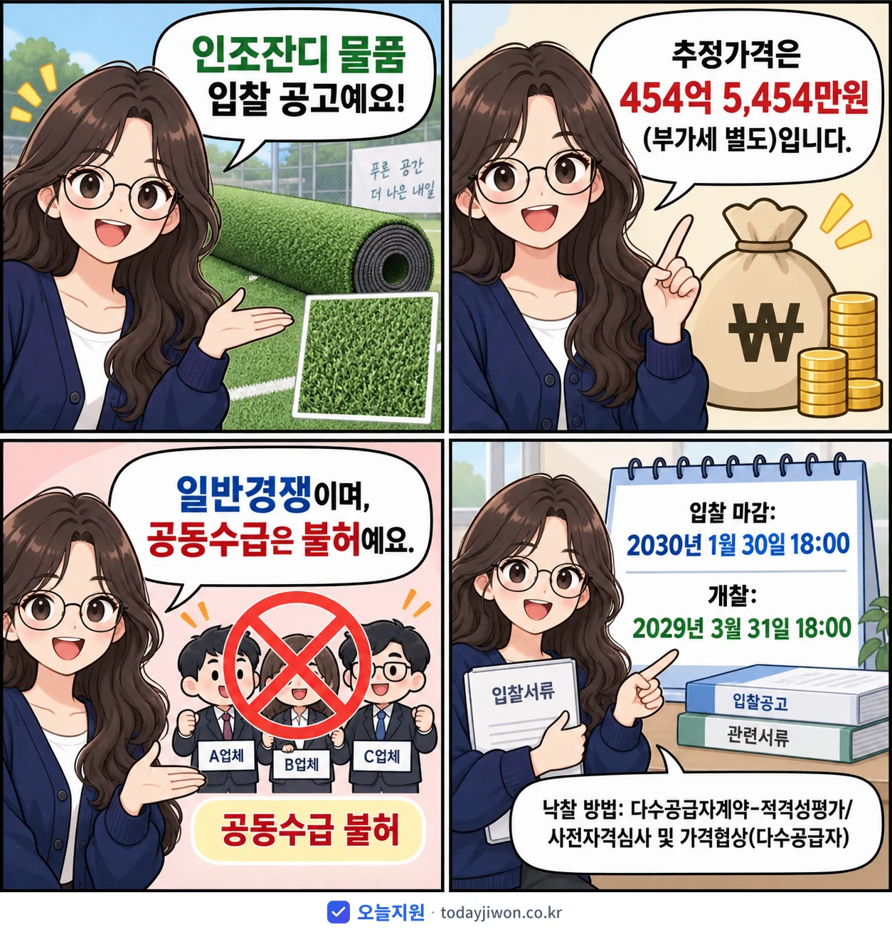 4컷 만화로 보는 공고: '인조잔디', 추정가격 454억 5,454만원, 입찰 마감 2030. 1/30 18:00