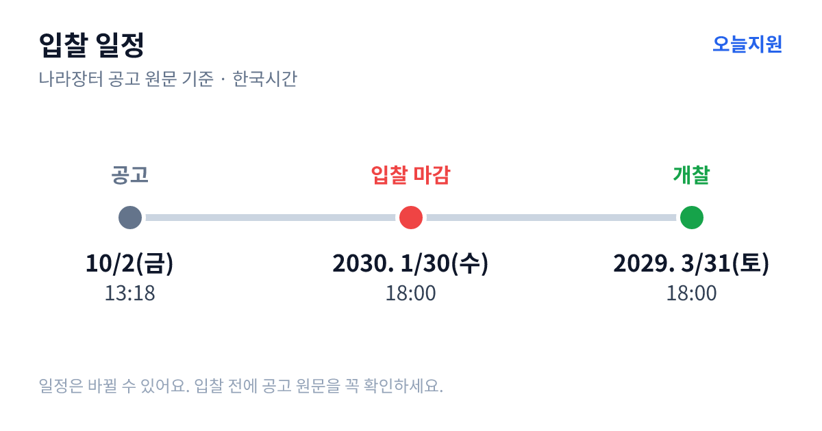 인조잔디 입찰 일정 — 공고 10월 2일(금) 13:18, 입찰 마감 2030년 1월 30일(수) 18:00, 개찰 2029년 3월 31일(토) 18:00