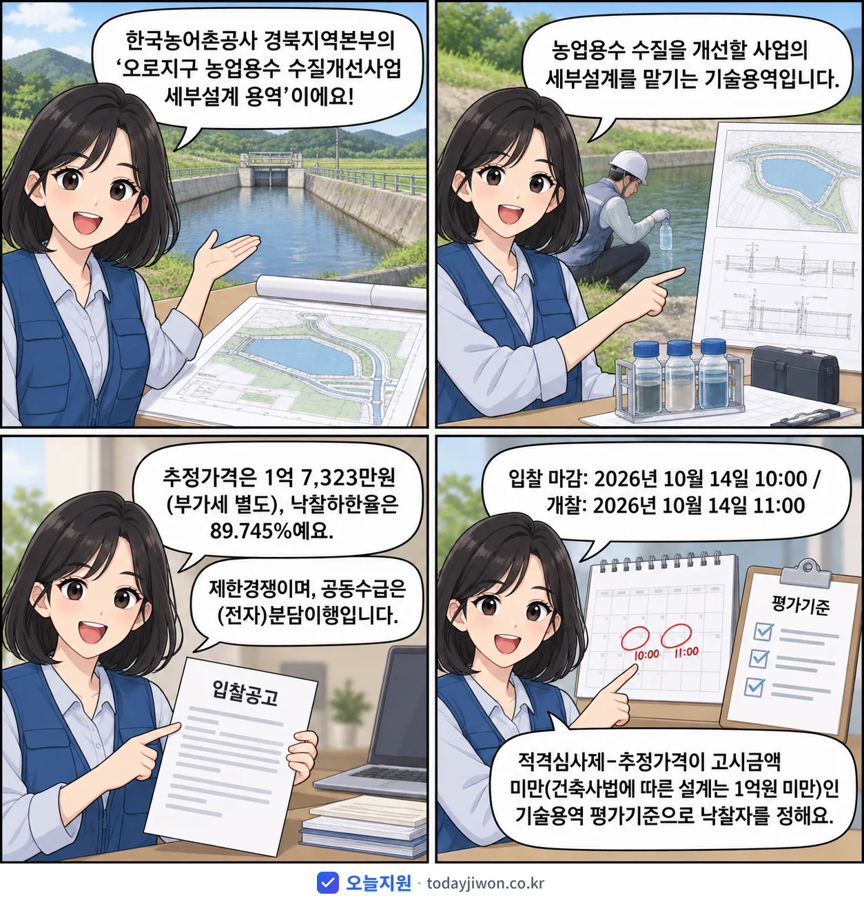 4컷 만화로 보는 공고: 한국농어촌공사 경북지역본부 '오로지구 농업용수 수질개선사업 세부설계 용역', 추정가격 1억 7,323만원, 입찰 마감 10/14 10:00