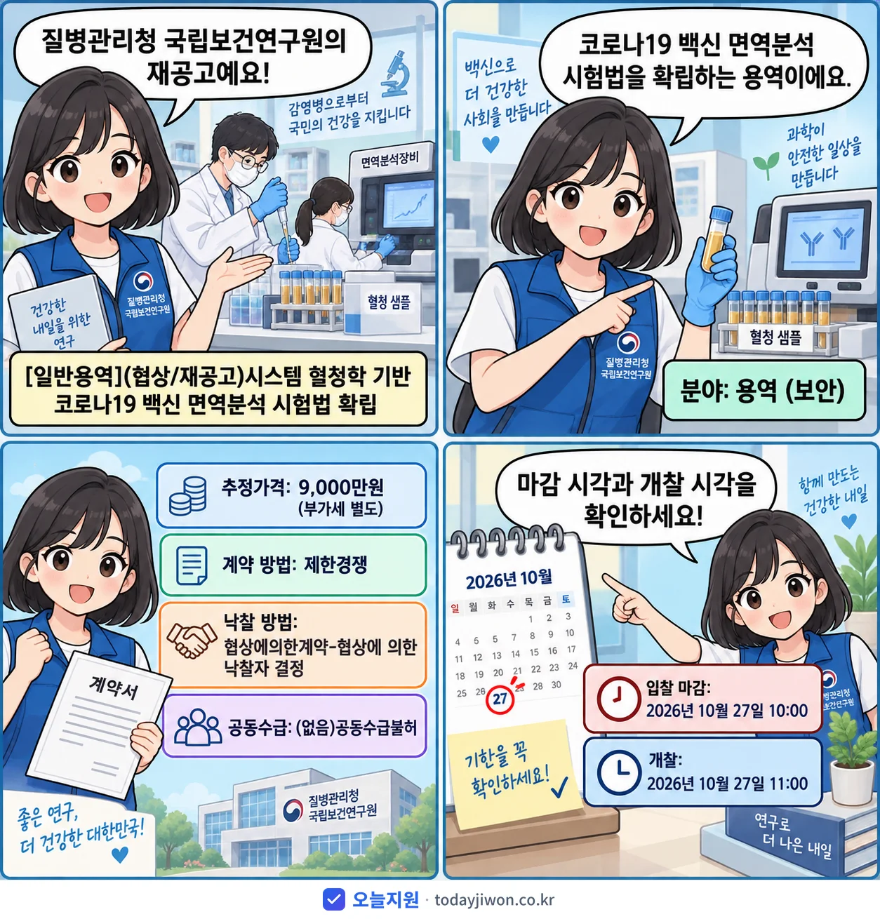 4컷 만화로 보는 공고: 질병관리청 국립보건연구원 '시스템 혈청학 기반 코로나19 백신 면역분석 시험법 확립', 추정가격 9,000만원, 입찰 마감 10/27 10:00