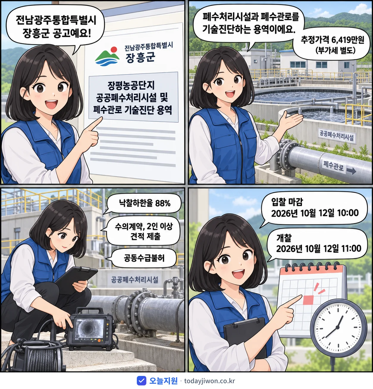 4컷 만화로 보는 공고: 전남광주통합특별시 장흥군 '장평농공단지 공공폐수처리시설 및 폐수관로 기술진단 용역', 추정가격 6,419만원, 입찰 마감 10/12 10:00