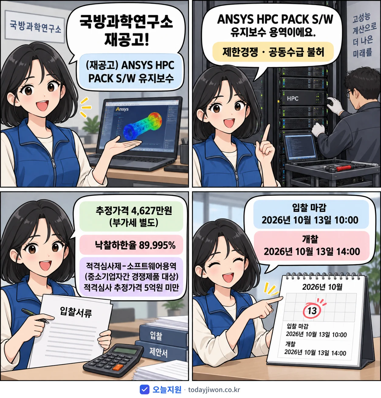 4컷 만화로 보는 공고: 국방과학연구소 'ANSYS HPC PACK S/W 유지보수', 추정가격 4,627만원, 입찰 마감 10/13 10:00