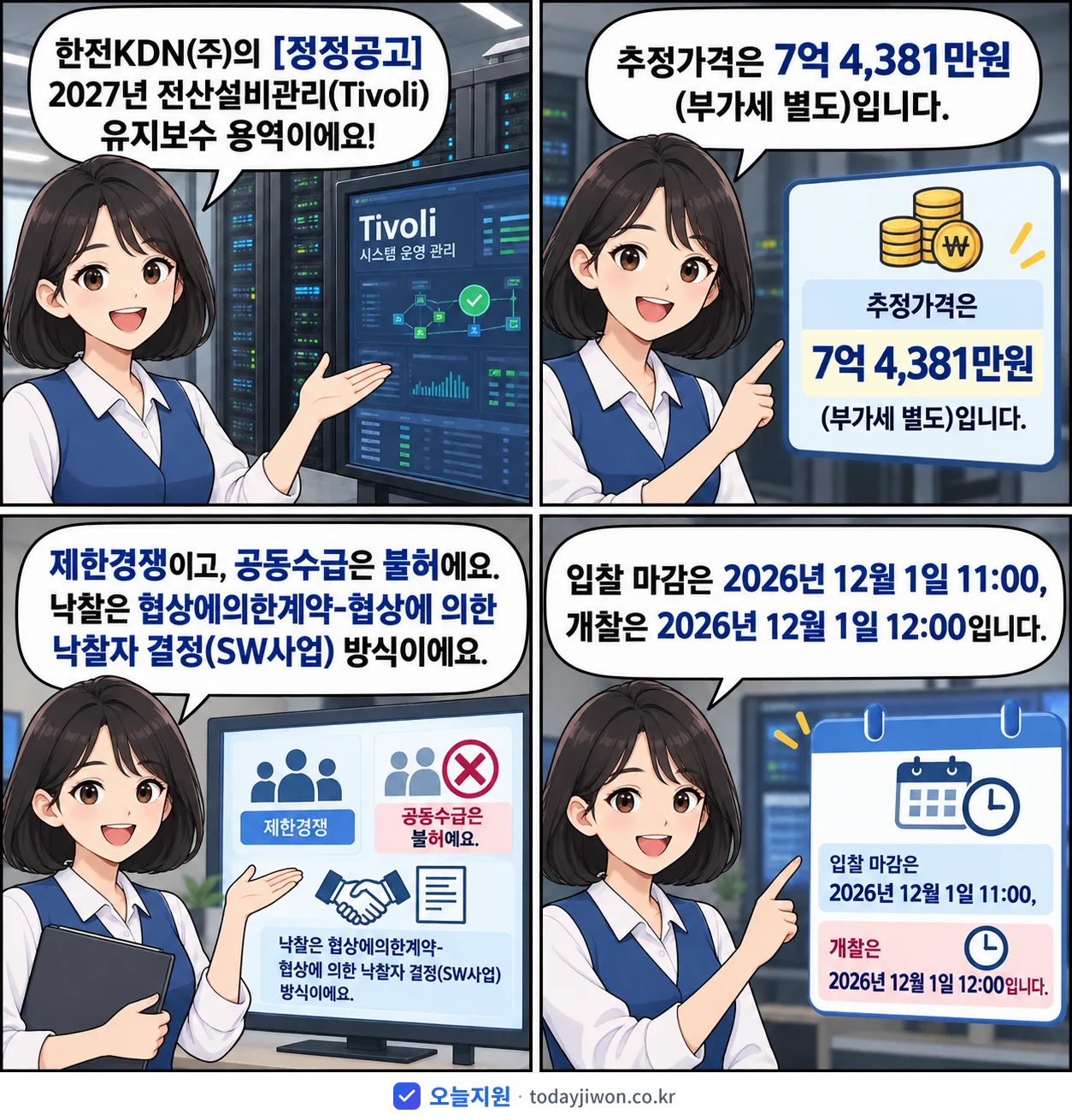 4컷 만화로 보는 공고: 한전KDN(주) '전산설비관리(Tivoli) 유지보수', 추정가격 7억 4,381만원, 입찰 마감 12/1 11:00