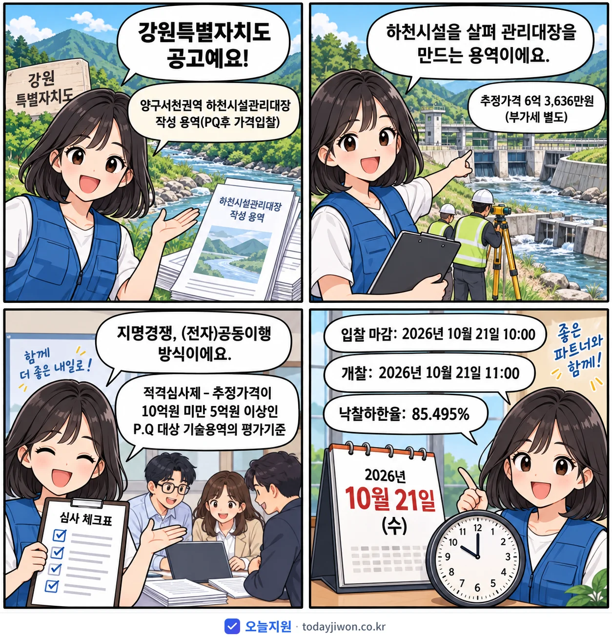 4컷 만화로 보는 공고: 강원특별자치도 '양구서천권역 하천시설관리대장 작성 용역(PQ후 가격입찰)', 추정가격 6억 3,636만원, 입찰 마감 10/21 10:00