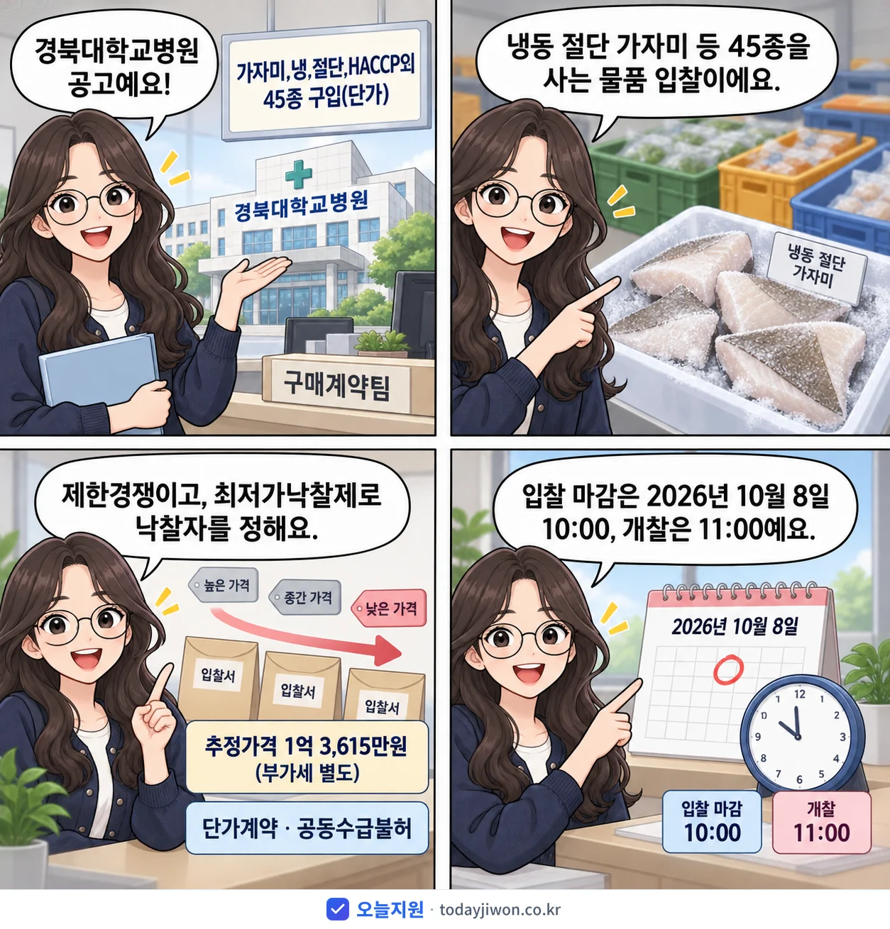 4컷 만화로 보는 공고: 경북대학교병원 '가자미,냉,절단,HACCP외 45종 구입', 추정가격 1억 3,615만원, 입찰 마감 10/8 10:00