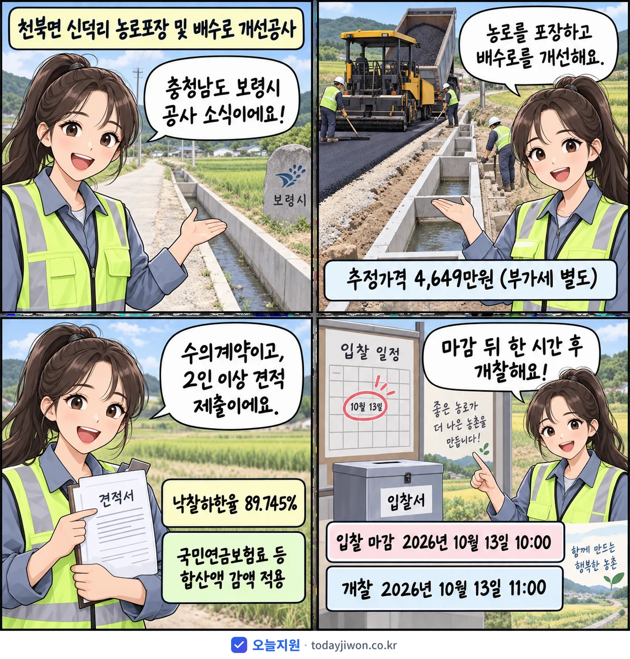 4컷 만화로 보는 공고: 충청남도 보령시 '천북면 신덕리 농로포장 및 배수로 개선공사', 추정가격 4,649만원, 입찰 마감 10/13 10:00