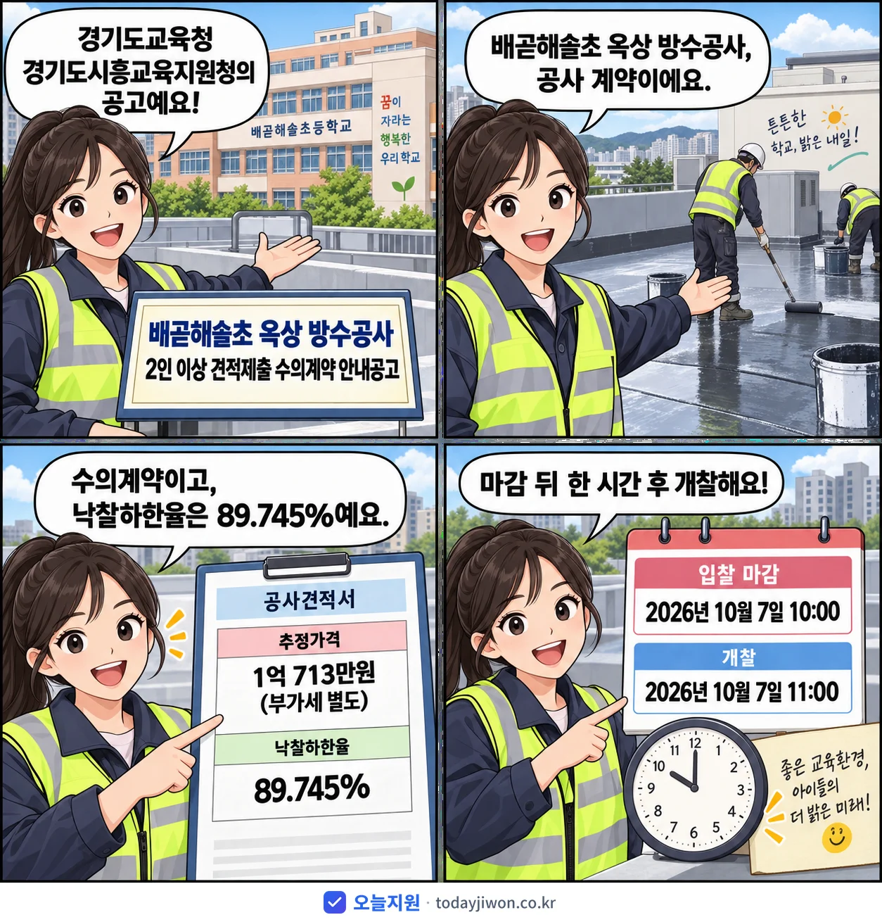 4컷 만화로 보는 공고: 경기도교육청 경기도시흥교육지원청 '배곧해솔초 옥상 방수공사 2인 이상 견적제출 수의계약 안내공고', 추정가격 1억 713만원, 입찰 마감 10/7 10:00