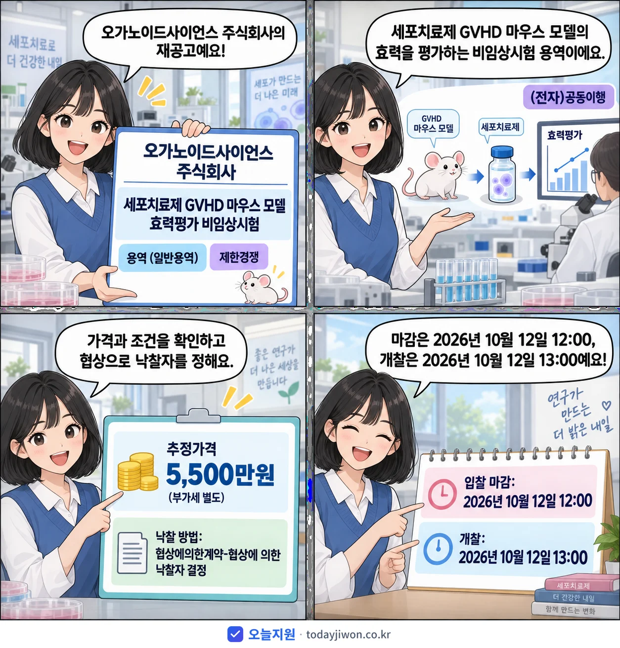 4컷 만화로 보는 공고: 오가노이드사이언스 주식회사 '세포치료제 GVHD 마우스 모델 효력평가 비임상시험', 추정가격 5,500만원, 입찰 마감 10/12 12:00