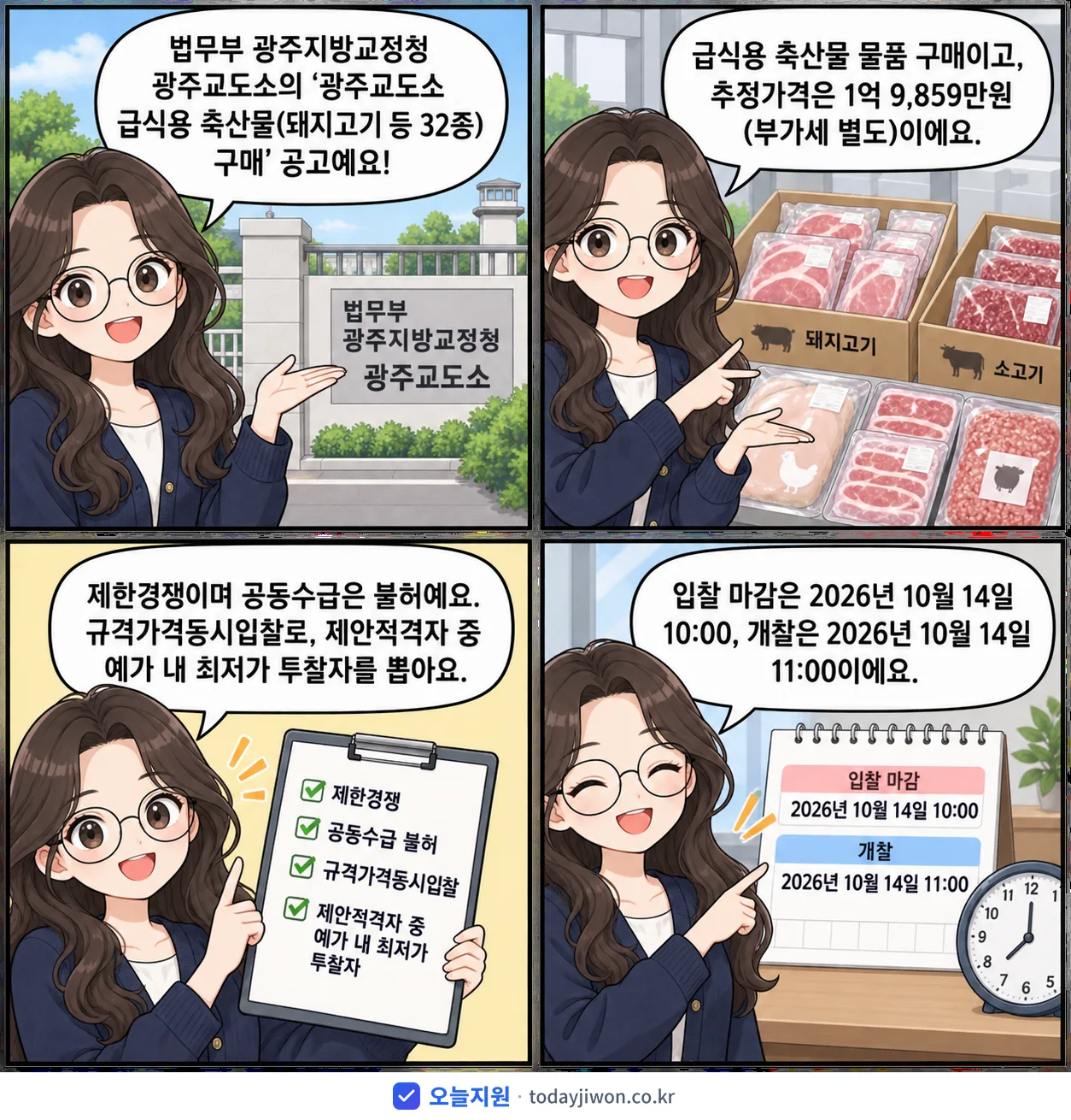 4컷 만화로 보는 공고: 법무부 광주지방교정청 광주교도소 '광주교도소 급식용 축산물(돼지고기 등 32종) 구매', 추정가격 1억 9,859만원, 입찰 마감 10/14 10:00