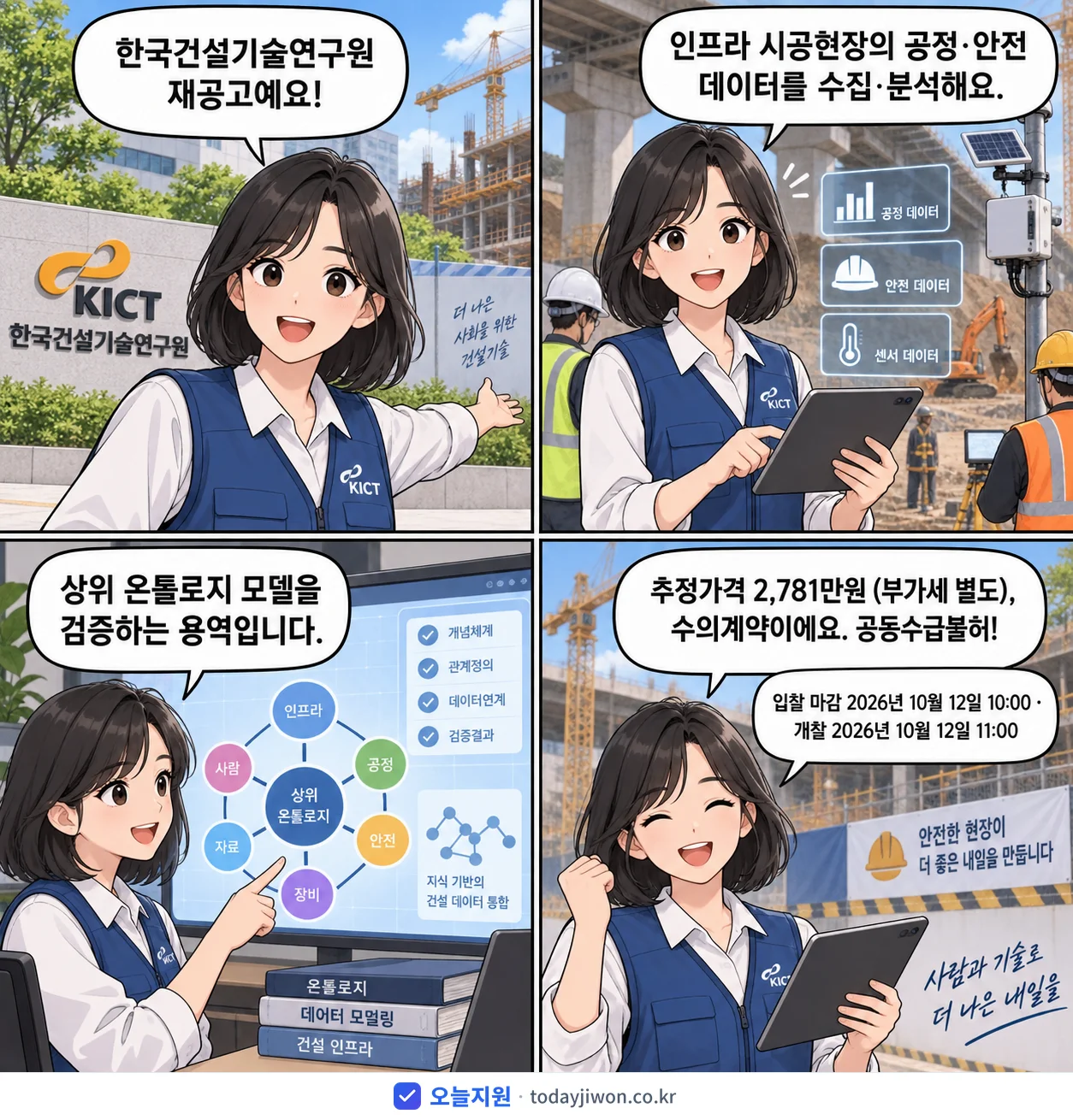 4컷 만화로 보는 공고: 한국건설기술연구원 '인프라 시공현장의 공정·안전 데이터 수집·분석 및 상위 온톨로지 모델…', 추정가격 2,781만원, 입찰 마감 10/12 10:00