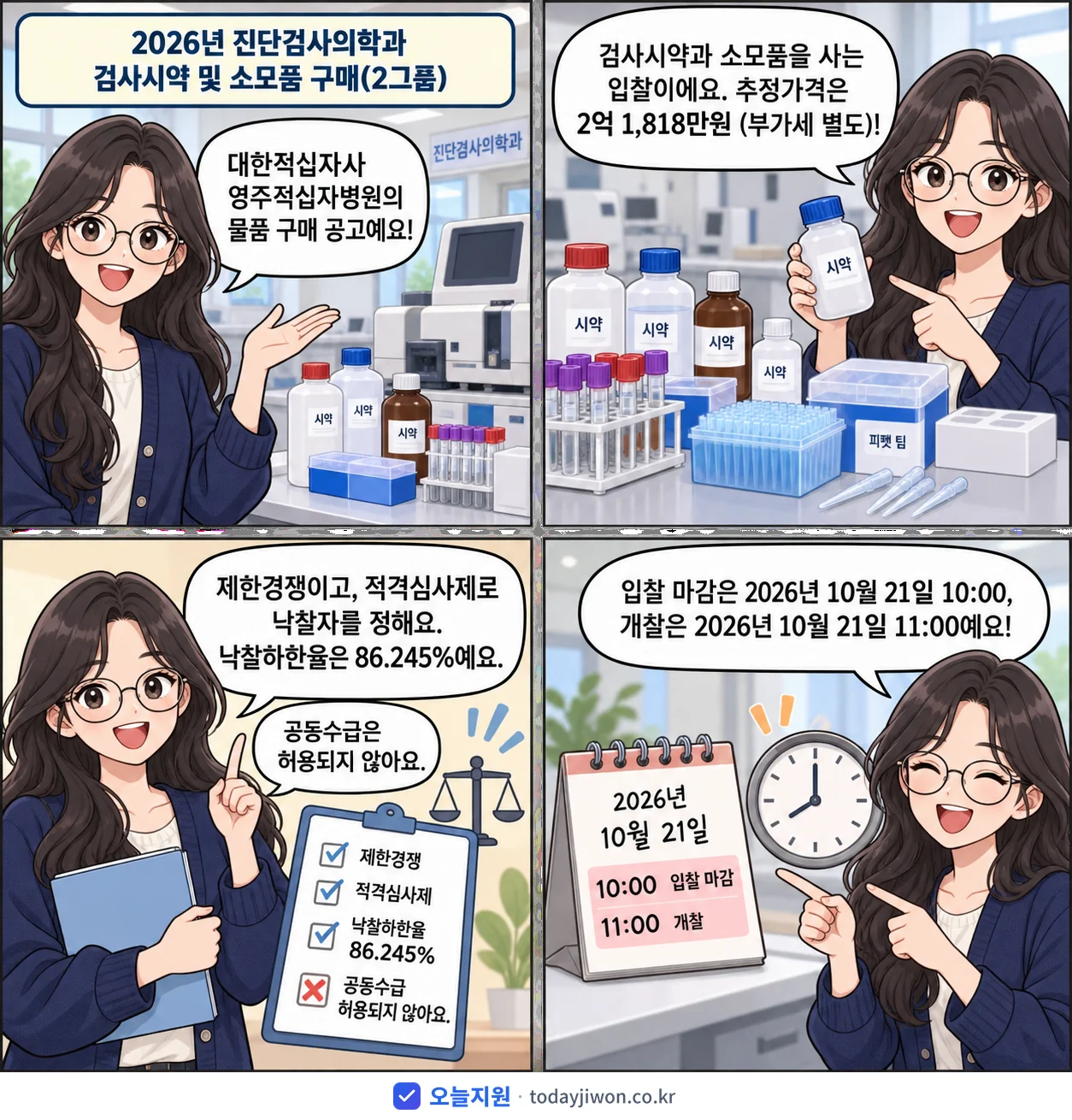 4컷 만화로 보는 공고: 대한적십자사 영주적십자병원 '진단검사의학과 검사시약 및 소모품 구매(2그룹)', 추정가격 2억 1,818만원, 입찰 마감 10/21 10:00