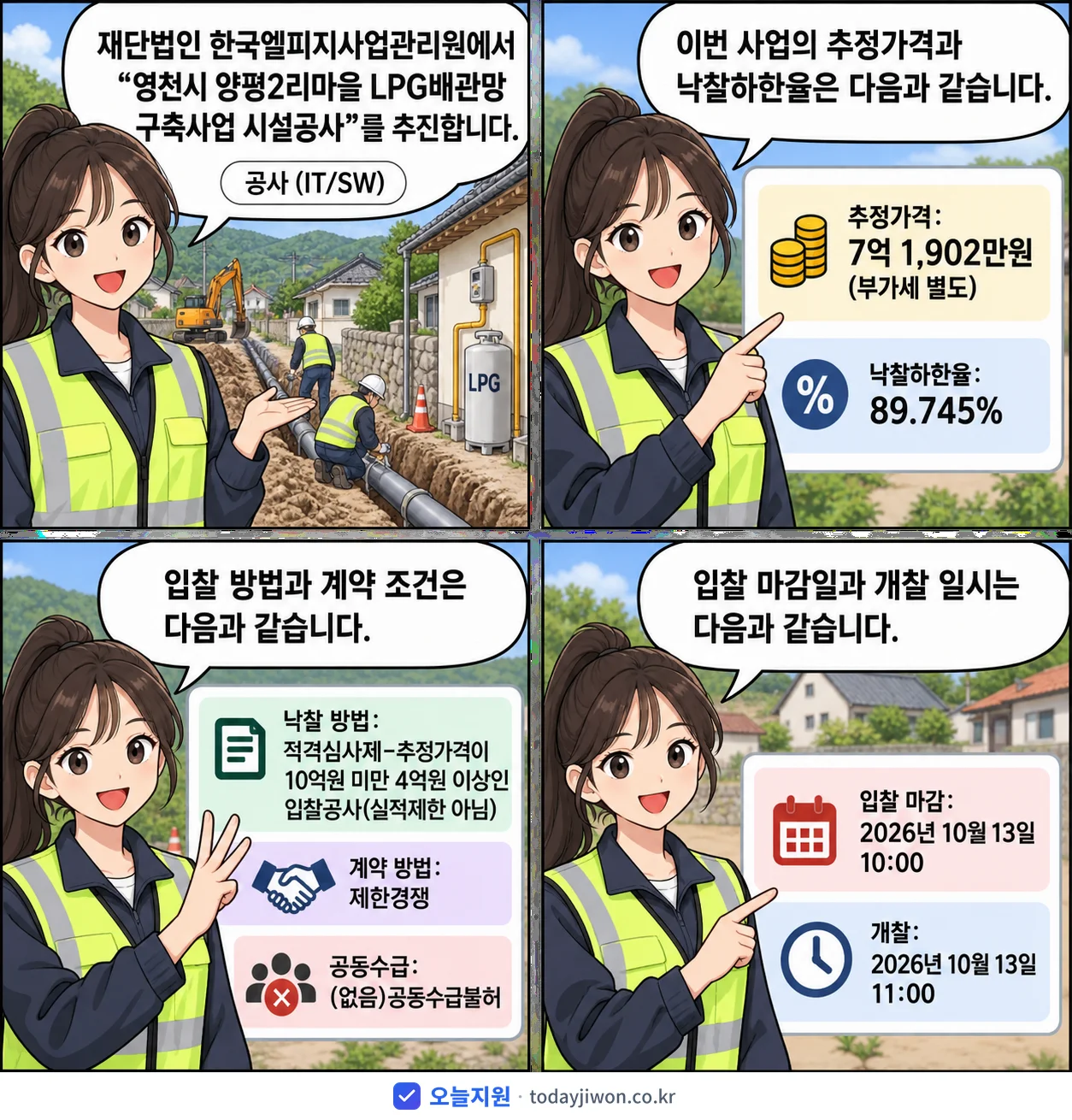 4컷 만화로 보는 공고: 재단법인 한국엘피지사업관리원 '영천시 양평2리마을 LPG배관망 구축사업 시설공사', 추정가격 7억 1,902만원, 입찰 마감 10/13 10:00