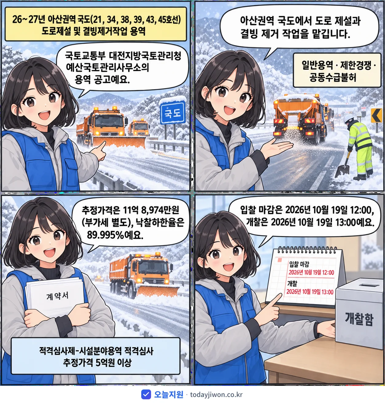 4컷 만화로 보는 공고: 국토교통부 대전지방국토관리청 예산국토관리사무소 '26~27년 아산권역 국도(21,34,38,39,43,45호선) 도로제…', 추정가격 11억 8,974만원, 입찰 마감 10/19 12:00
