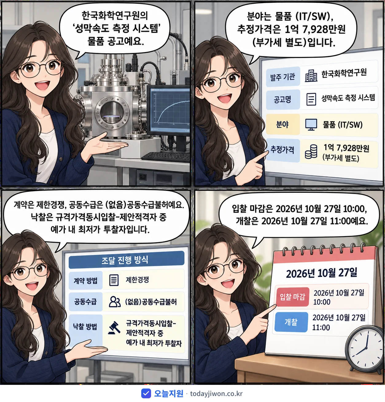 4컷 만화로 보는 공고: 한국화학연구원 '성막속도 측정 시스템', 추정가격 1억 7,928만원, 입찰 마감 10/27 10:00