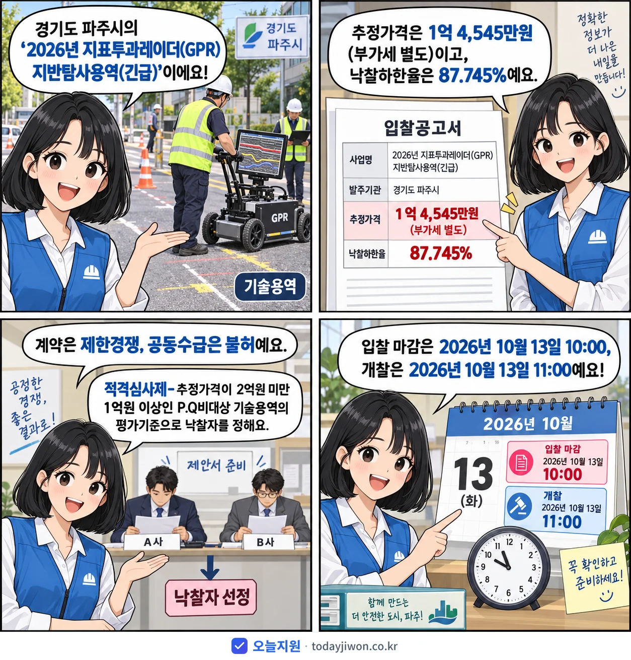 4컷 만화로 보는 공고: 경기도 파주시 '지표투과레이더(GPR) 지반탐사용역', 추정가격 1억 4,545만원, 입찰 마감 10/13 10:00