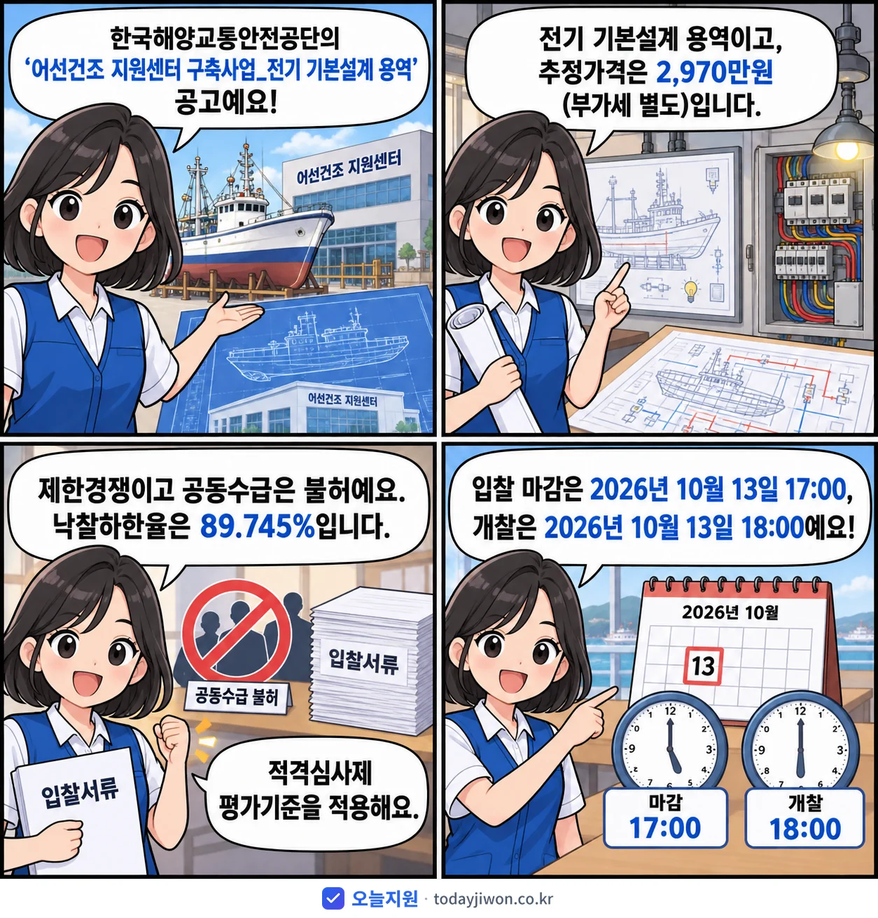 4컷 만화로 보는 공고: 한국해양교통안전공단 '어선건조 지원센터 구축사업_전기 기본설계 용역', 추정가격 2,970만원, 입찰 마감 10/13 17:00