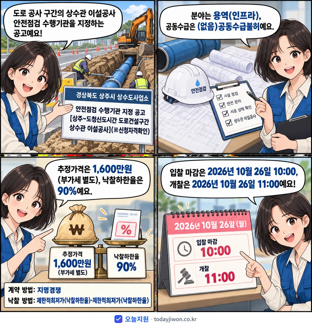 4컷 만화로 보는 공고: 경상북도 상주시 상수도사업소 '안전점검 수행기관 지정 공고[상주~도청신도시간 도로건설구간 상수관 이설…', 추정가격 1,600만원, 입찰 마감 10/26 10:00