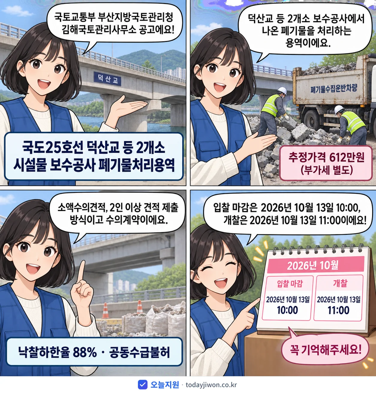 4컷 만화로 보는 공고: 국토교통부 부산지방국토관리청 김해국토관리사무소 '국도25호선 덕산교 등 2개소 시설물 보수공사 폐기물처리용역', 추정가격 612만원, 입찰 마감 10/13 10:00