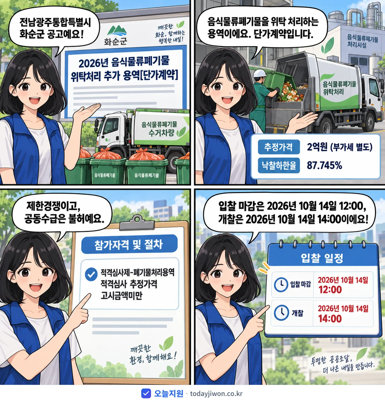 4컷 만화로 보는 공고: 전남광주통합특별시 화순군 '음식물류폐기물 위탁처리 추가 용역', 추정가격 2억원, 입찰 마감 10/14 12:00