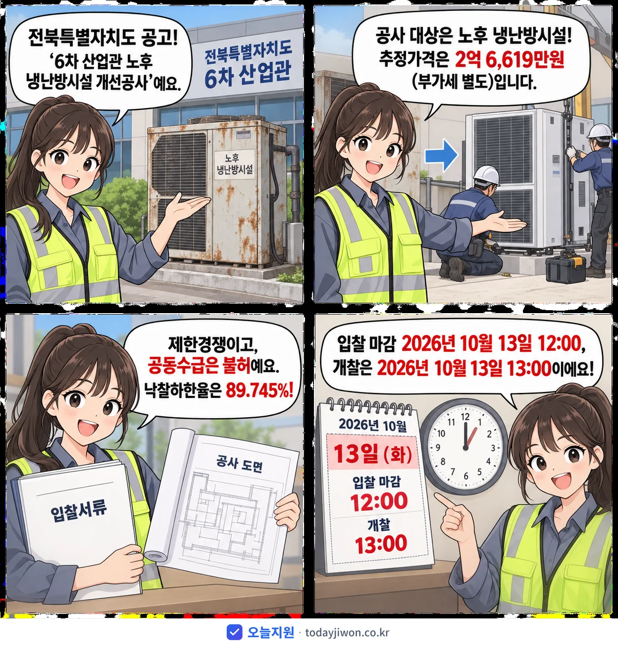 4컷 만화로 보는 공고: 전북특별자치도 '6차 산업관 노후 냉난방시설 개선공사', 추정가격 2억 6,619만원, 입찰 마감 10/13 12:00