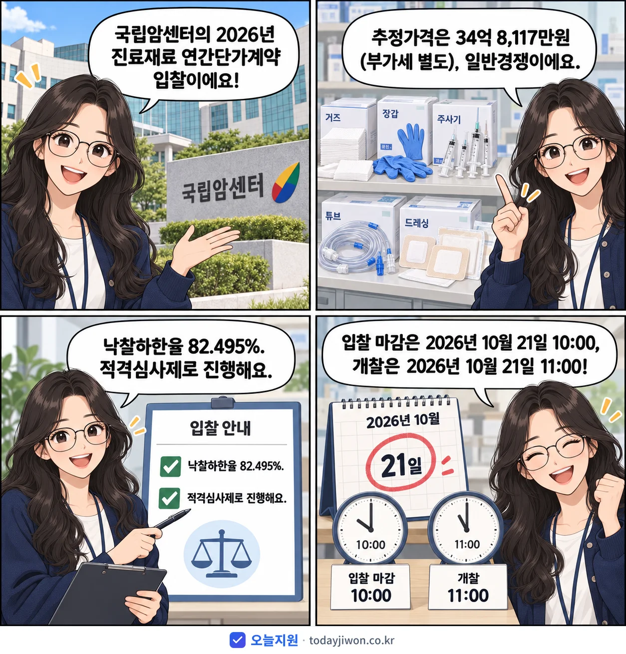 4컷 만화로 보는 공고: 국립암센터 '국립암세센터 진료재료 연간단가계약 입찰공고 7회차 (일반경쟁, 고시금액…', 추정가격 34억 8,117만원, 입찰 마감 10/21 10:00