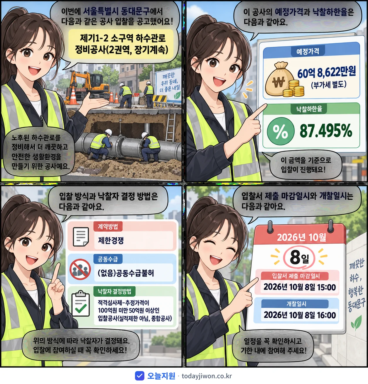 4컷 만화로 보는 공고: 서울특별시 동대문구 '제기1-2 소구역 하수관로 정비공사(2권역, 장기계속)', 추정가격 60억 8,622만원, 입찰 마감 10/8 15:00