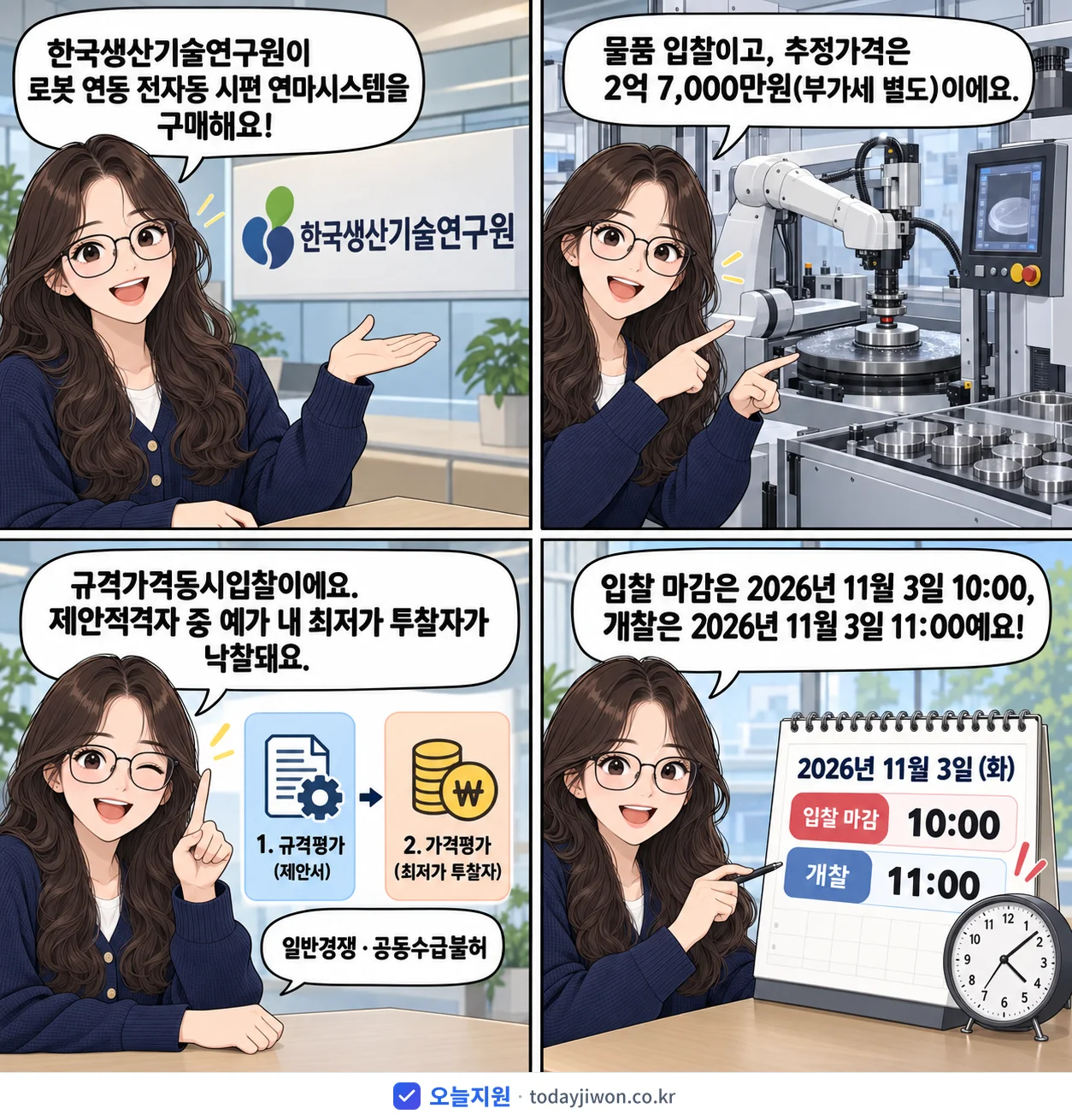 4컷 만화로 보는 공고: 한국생산기술연구원 '로봇 연동 전자동 시편 연마시스템', 추정가격 2억 7,000만원, 입찰 마감 11/3 10:00